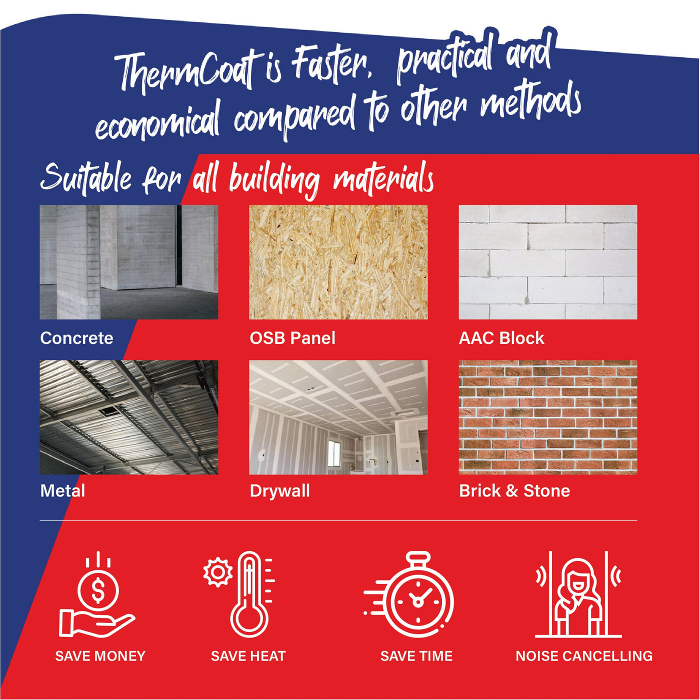 Akfix Thermcoat Thermal and Acoustic Insulation Spray Foam